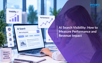 AI Search Visibility: How to Measure Performance and Revenue Impact